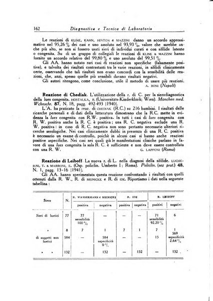 Diagnostica e tecnica di laboratorio rivista mensile