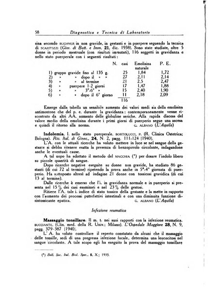 Diagnostica e tecnica di laboratorio rivista mensile