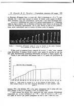 giornale/TO00182753/1942/unico/00000031