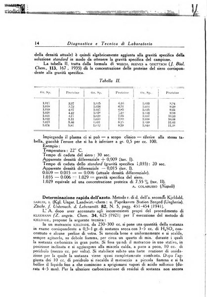 Diagnostica e tecnica di laboratorio rivista mensile