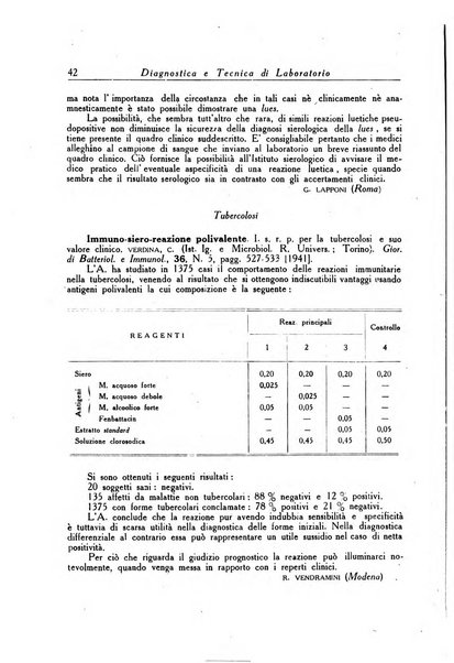 Diagnostica e tecnica di laboratorio rivista mensile