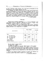 giornale/TO00182753/1942/unico/00000232