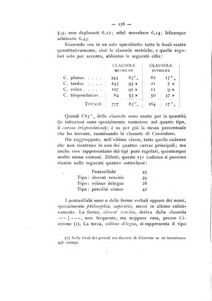 Didaskaleion studi filologici di letteratura cristiana antica