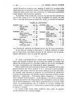 giornale/TO00182818/1926/unico/00000052