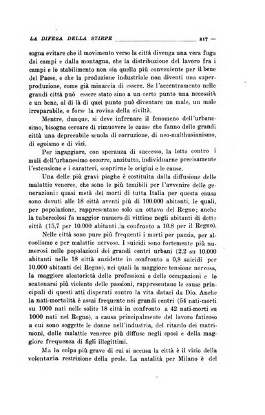 La difesa della stirpe rivista dell'Unione italiana d'assistenza all'infanzia