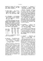 giornale/TO00182818/1928/unico/00000571