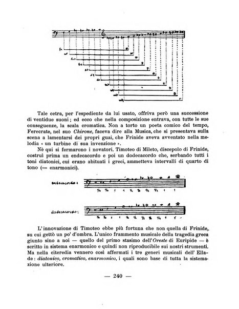 Dioniso bollettino dell'Istituto nazionale del dramma antico