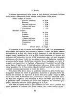 giornale/TO00182837/1939/unico/00000019