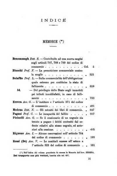 Il diritto commerciale rivista periodica e critica di giurisprudenza e legislazione