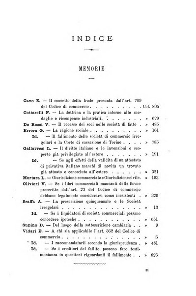 Il diritto commerciale rivista periodica e critica di giurisprudenza e legislazione