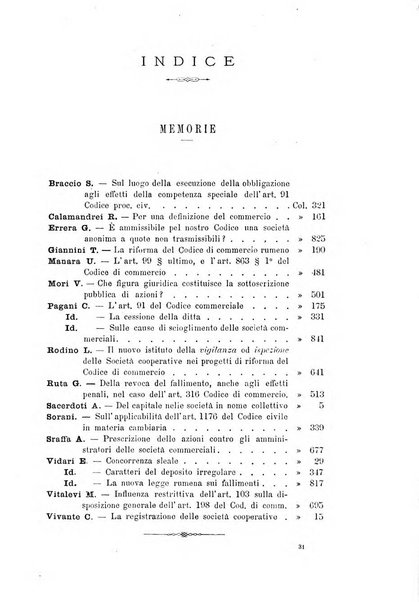 Il diritto commerciale rivista periodica e critica di giurisprudenza e legislazione