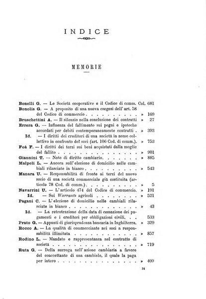 Il diritto commerciale rivista periodica e critica di giurisprudenza e legislazione