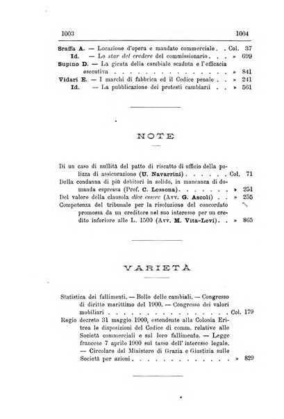 Il diritto commerciale rivista periodica e critica di giurisprudenza e legislazione