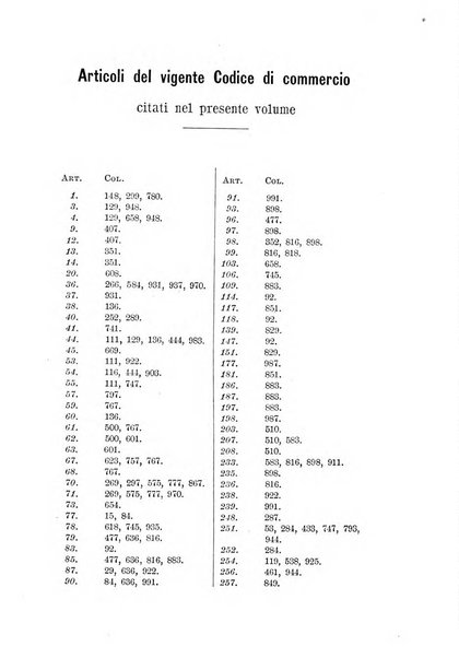 Il diritto commerciale rivista periodica e critica di giurisprudenza e legislazione