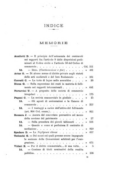 Il diritto commerciale rivista periodica e critica di giurisprudenza e legislazione