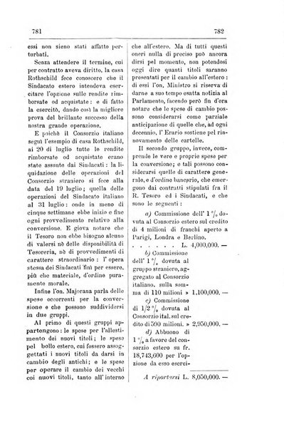 Il diritto commerciale rivista periodica e critica di giurisprudenza e legislazione