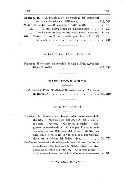 Il diritto commerciale rivista periodica e critica di giurisprudenza e legislazione