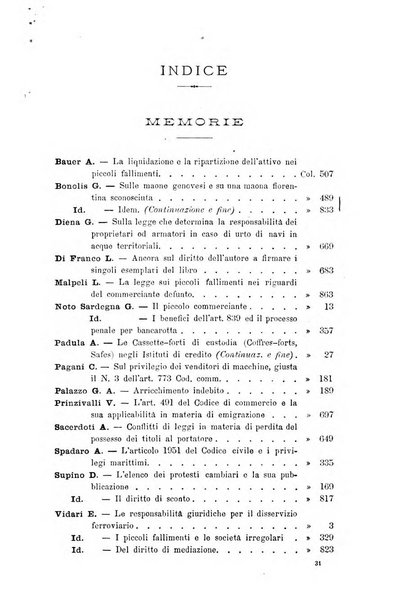 Il diritto commerciale rivista periodica e critica di giurisprudenza e legislazione