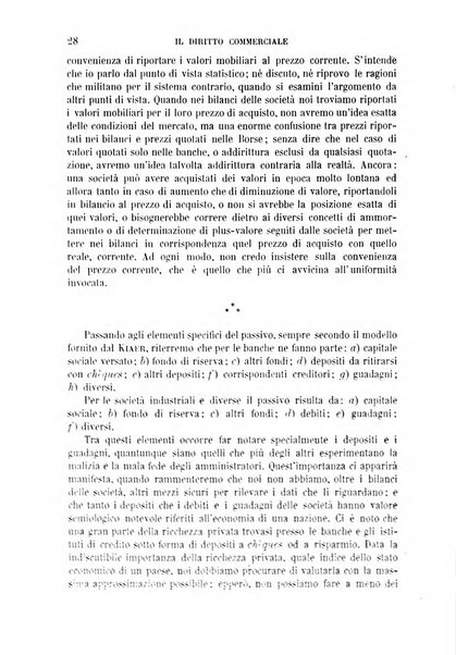 Il diritto commerciale rivista periodica e critica di giurisprudenza e legislazione