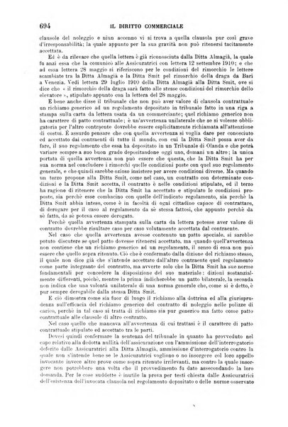 Il diritto commerciale rivista periodica e critica di giurisprudenza e legislazione