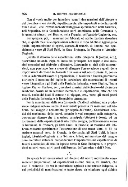 Il diritto commerciale rivista periodica e critica di giurisprudenza e legislazione