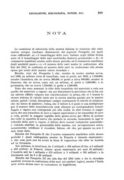 Il diritto commerciale rivista periodica e critica di giurisprudenza e legislazione