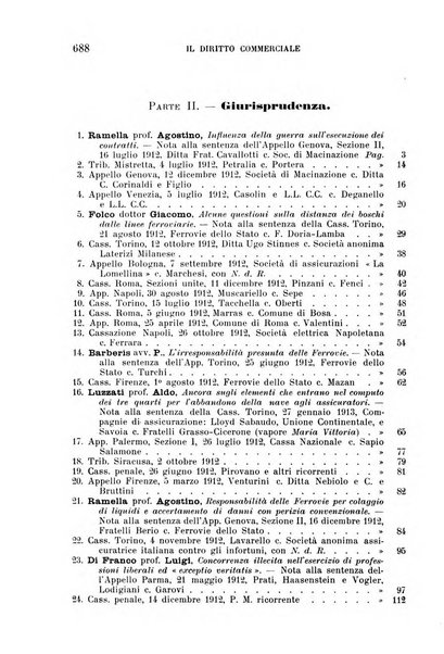 Il diritto commerciale rivista periodica e critica di giurisprudenza e legislazione