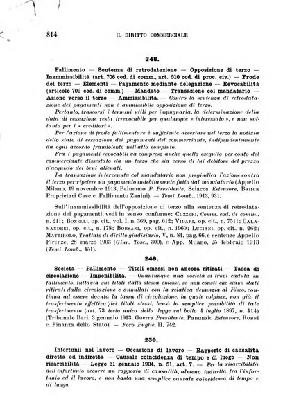 Il diritto commerciale rivista periodica e critica di giurisprudenza e legislazione