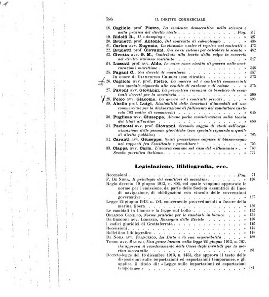 Il diritto commerciale rivista periodica e critica di giurisprudenza e legislazione