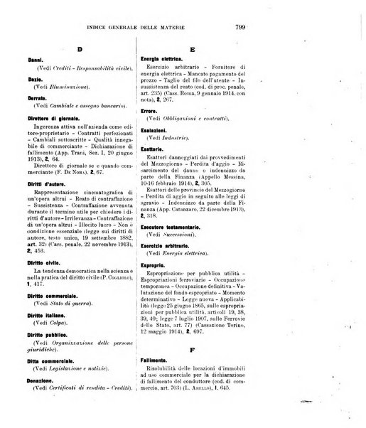 Il diritto commerciale rivista periodica e critica di giurisprudenza e legislazione