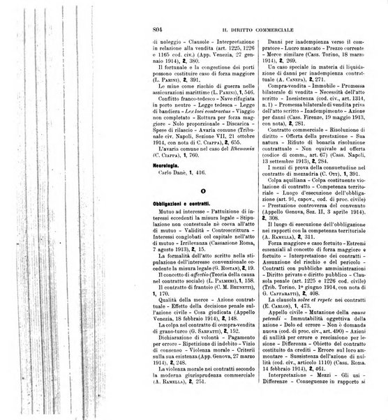 Il diritto commerciale rivista periodica e critica di giurisprudenza e legislazione