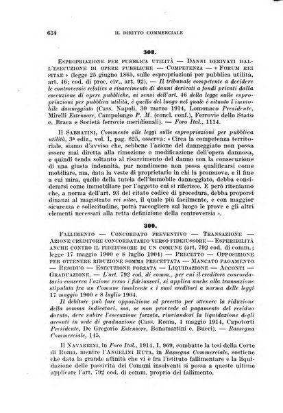 Il diritto commerciale rivista periodica e critica di giurisprudenza e legislazione