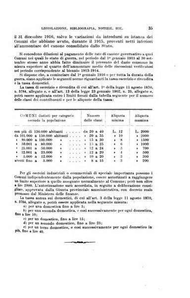 Il diritto commerciale rivista periodica e critica di giurisprudenza e legislazione