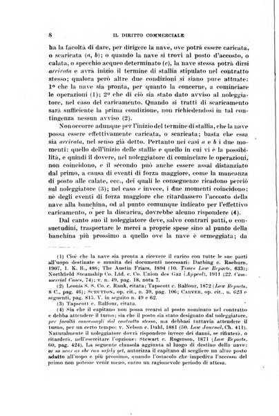 Il diritto commerciale rivista periodica e critica di giurisprudenza e legislazione