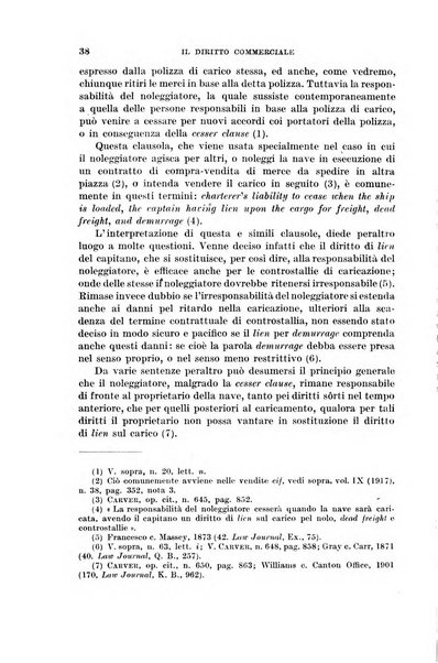 Il diritto commerciale rivista periodica e critica di giurisprudenza e legislazione