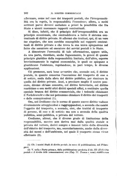 Il diritto commerciale rivista periodica e critica di giurisprudenza e legislazione