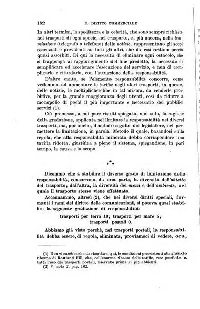 Il diritto commerciale rivista periodica e critica di giurisprudenza e legislazione