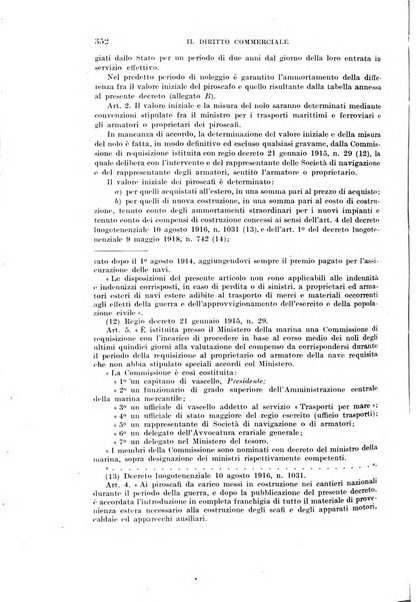 Il diritto commerciale rivista periodica e critica di giurisprudenza e legislazione