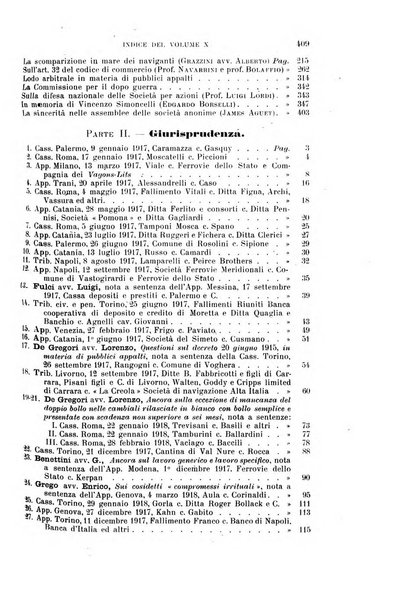 Il diritto commerciale rivista periodica e critica di giurisprudenza e legislazione