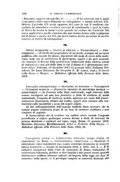 Il diritto commerciale rivista periodica e critica di giurisprudenza e legislazione