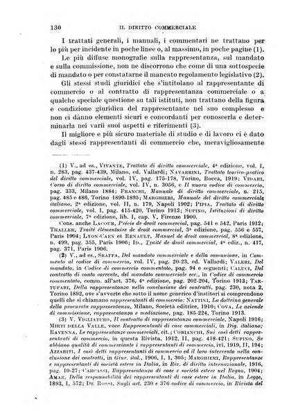 Il diritto commerciale rivista periodica e critica di giurisprudenza e legislazione