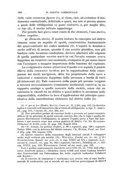 Il diritto commerciale rivista periodica e critica di giurisprudenza e legislazione