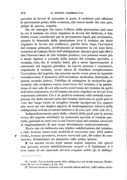 Il diritto commerciale rivista periodica e critica di giurisprudenza e legislazione