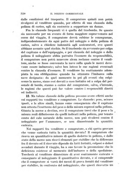 Il diritto commerciale rivista periodica e critica di giurisprudenza e legislazione