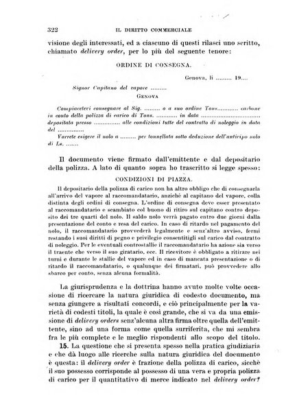 Il diritto commerciale rivista periodica e critica di giurisprudenza e legislazione