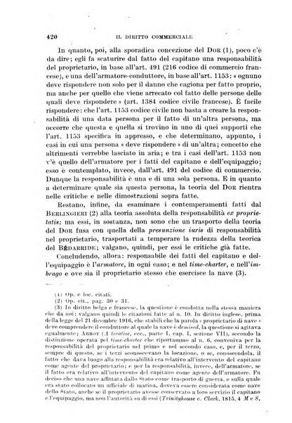 Il diritto commerciale rivista periodica e critica di giurisprudenza e legislazione