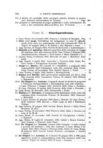 Il diritto commerciale rivista periodica e critica di giurisprudenza e legislazione