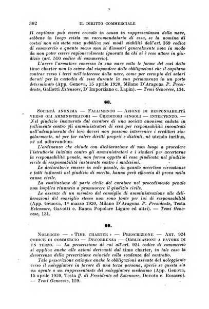 Il diritto commerciale rivista periodica e critica di giurisprudenza e legislazione