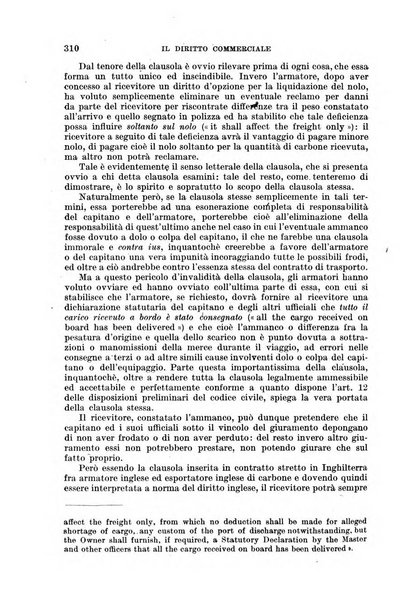 Il diritto commerciale rivista periodica e critica di giurisprudenza e legislazione