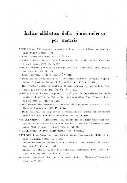 Il diritto fallimentare rivista di dottrina e giurisprudenza